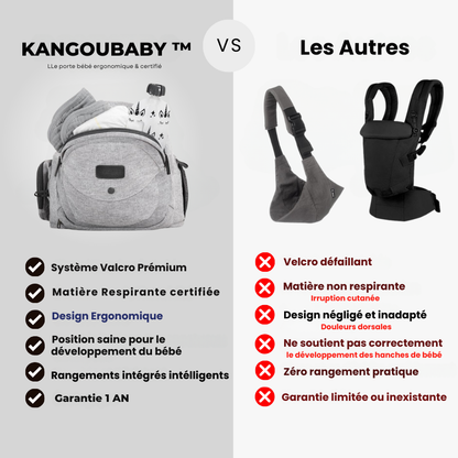 Kangoubaby™  Porte-bébé ergonomique certifié